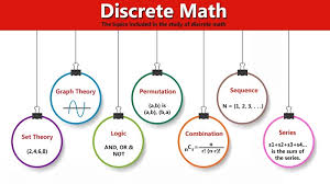 Discrete Mathematical Structures DSC05